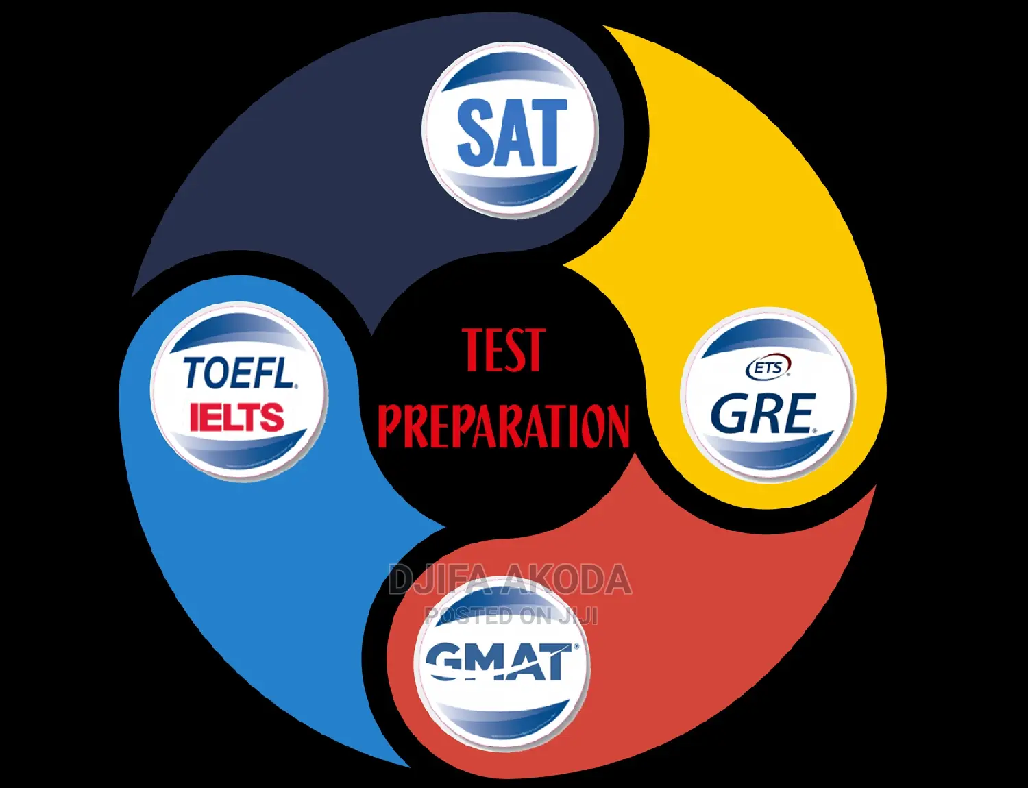 Ielts - Sat - Toefl - Gre Courses in Spintex - Classes & Courses, Djifa ...
